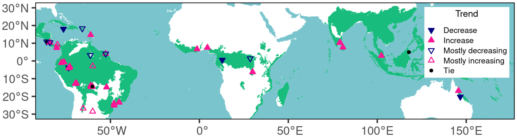 Liana Expansion in Tropical Forests